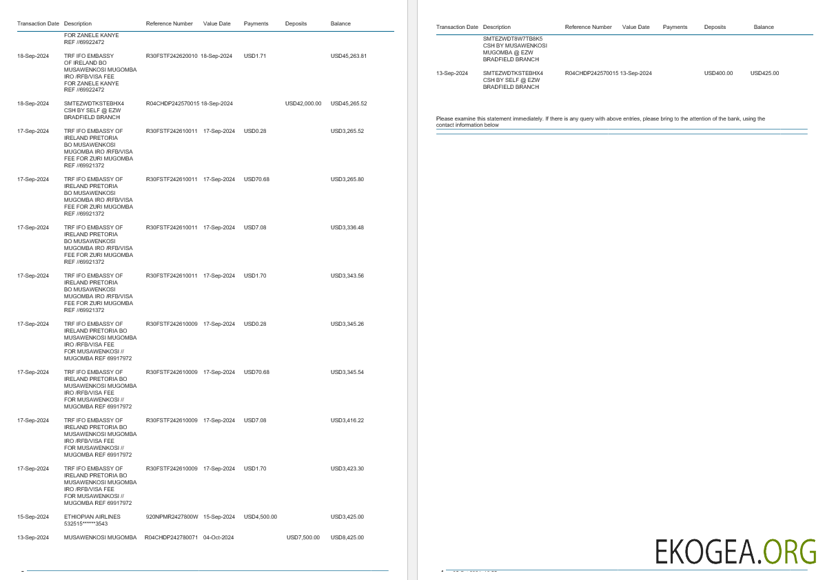 Relevé bancaire Ecobank du Zimbabwe, 4 pages 2